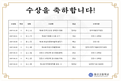 첨부된 썸네일 이미지